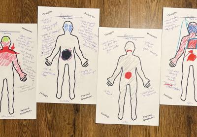 Felt sense body cards example