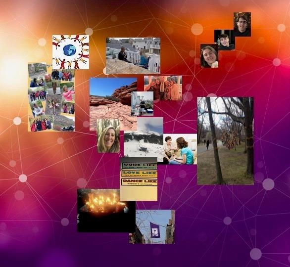 Eco Map Collage